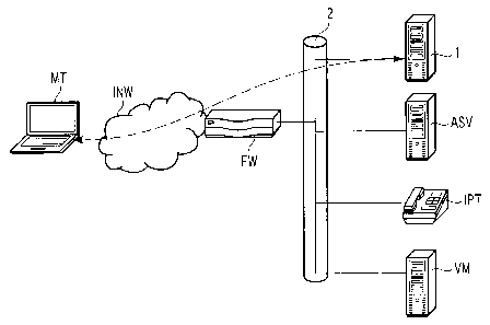 A single figure which represents the drawing illustrating the invention.